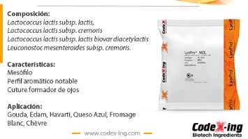 imagen-producto-thefoodtech