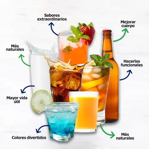 imagen-producto-thefoodtech