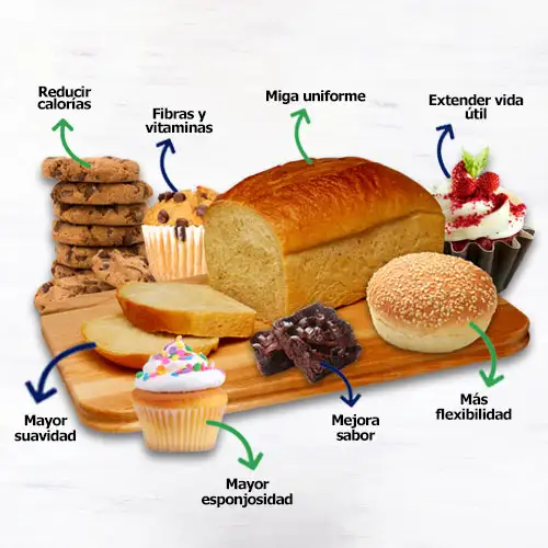 imagen-producto-thefoodtech