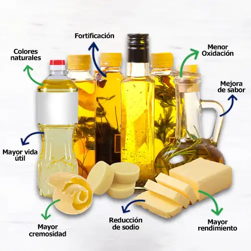 imagen-producto-thefoodtech