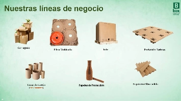 imagen-producto-thelogisticsworld