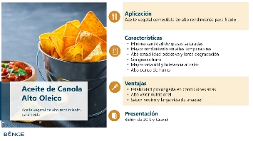 imagen-producto-thefoodtech