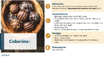 imagen-producto-thefoodtech