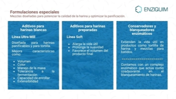 imagen-producto-thefoodtech