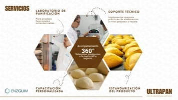imagen-producto-thefoodtech