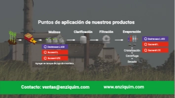 imagen-producto-thefoodtech