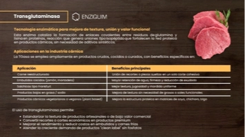 imagen-producto-thefoodtech