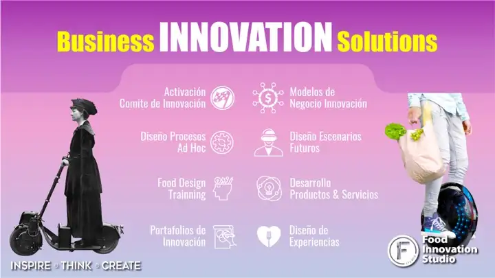 imagen-producto-thefoodtech