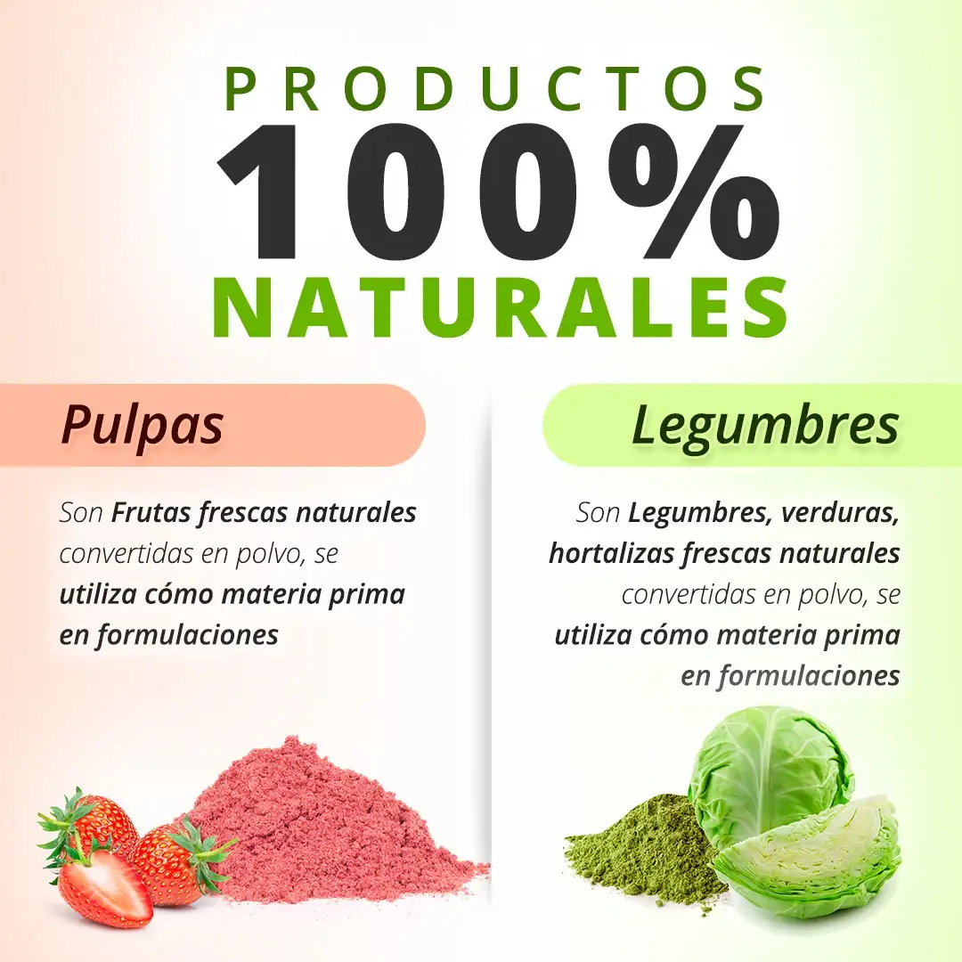 imagen-producto-thefoodtech