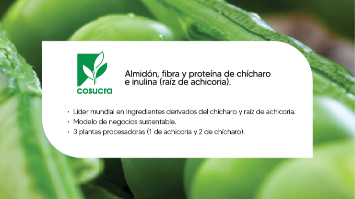 imagen-producto-thefoodtech