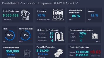 imagen-producto-thefoodtech