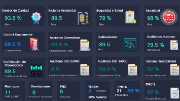 imagen-producto-thefoodtech