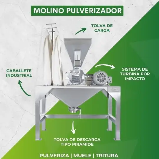 imagen-producto-thefoodtech