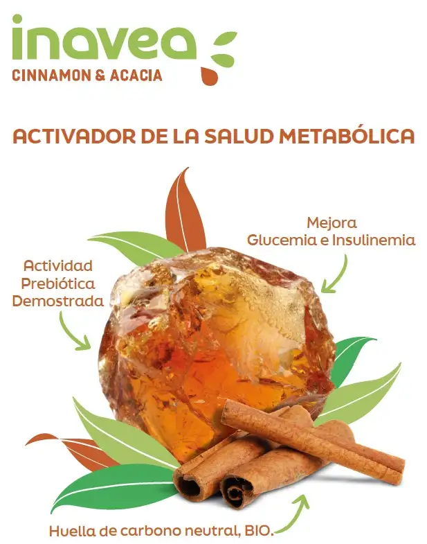 imagen-producto-thefoodtech