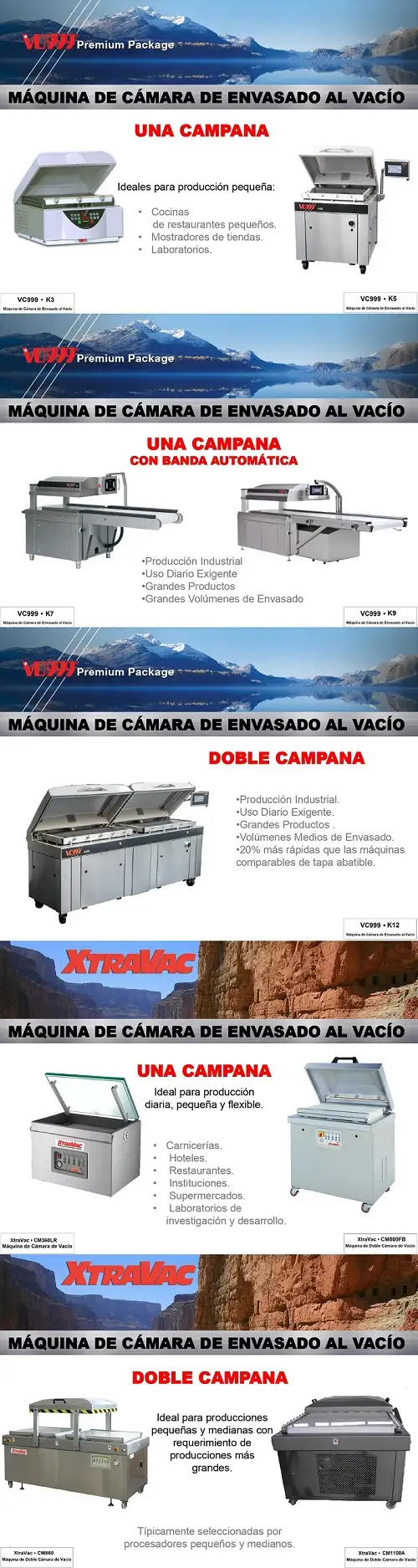 imagen-producto-thefoodtech