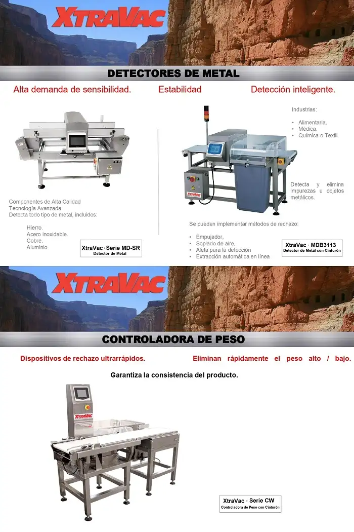 imagen-producto-thefoodtech