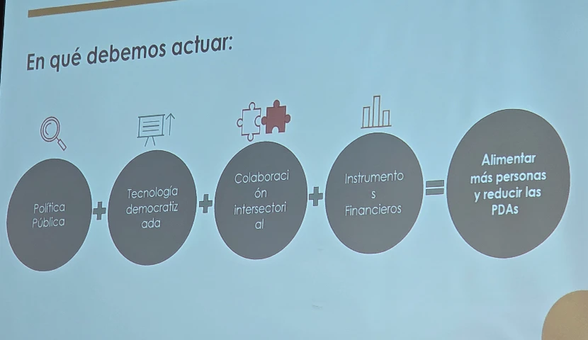 galeria-thefoodtech.com