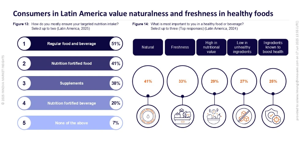 imagen-nota-thefoodtech.com