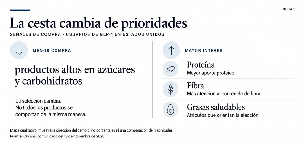 imagen-nota-thefoodtech.com