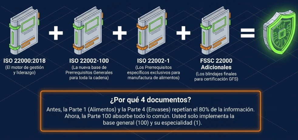 imagen-nota-thefoodtech.com