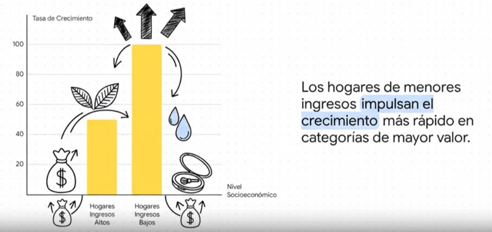 imagen-nota-thefoodtech.com