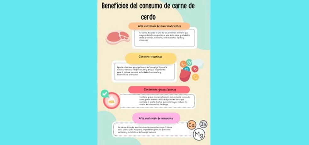 imagen-nota-thefoodtech.com