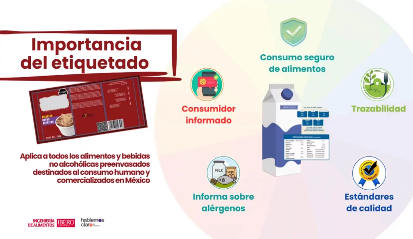 galeria-thefoodtech.com