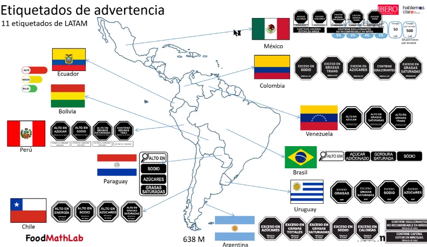 galeria-thefoodtech.com