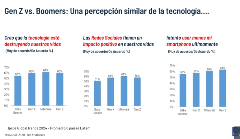 galeria-thefoodtech.com