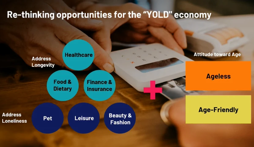 galeria-thefoodtech.com