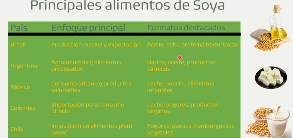 imagen-nota-thefoodtech.com