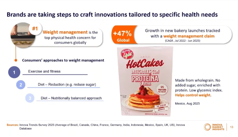 galeria-thefoodtech.com
