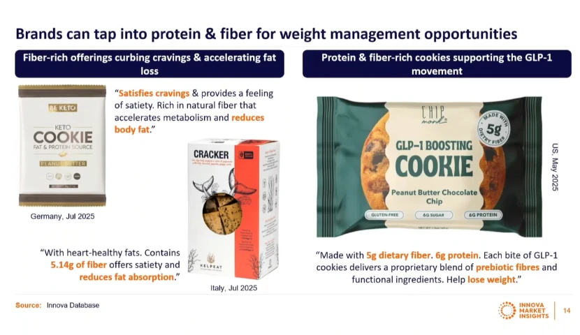 galeria-thefoodtech.com