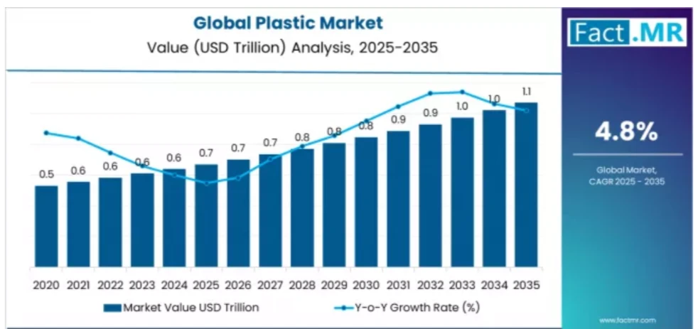 imagen-nota-thefoodtech.com