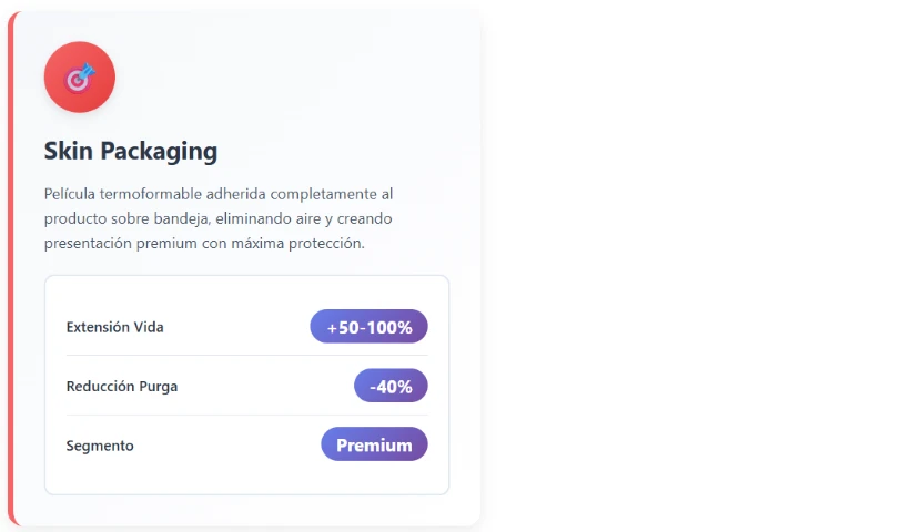 galeria-thefoodtech.com