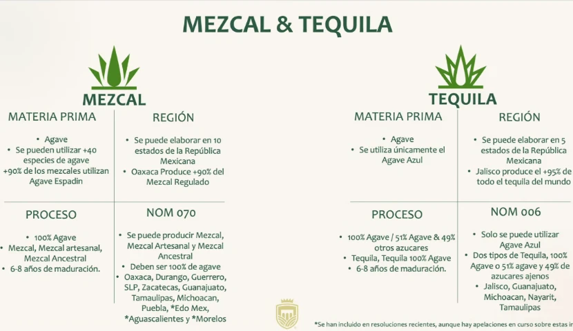 galeria-thefoodtech.com