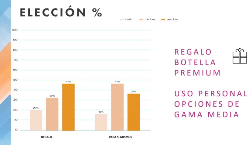 galeria-thefoodtech.com