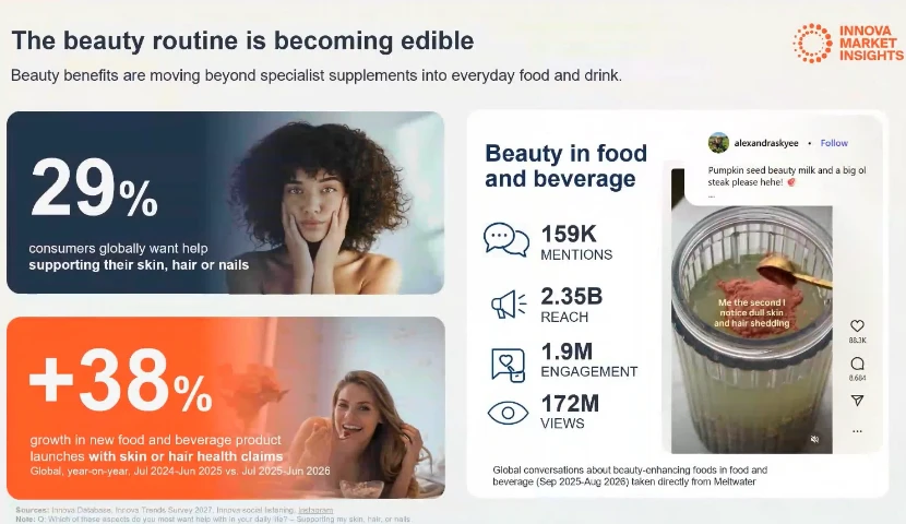 galeria-thefoodtech.com
