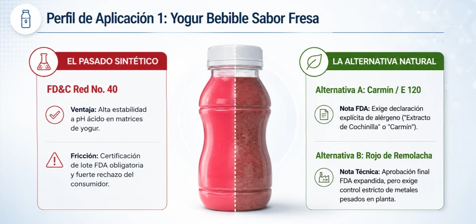 imagen-nota-thefoodtech.com