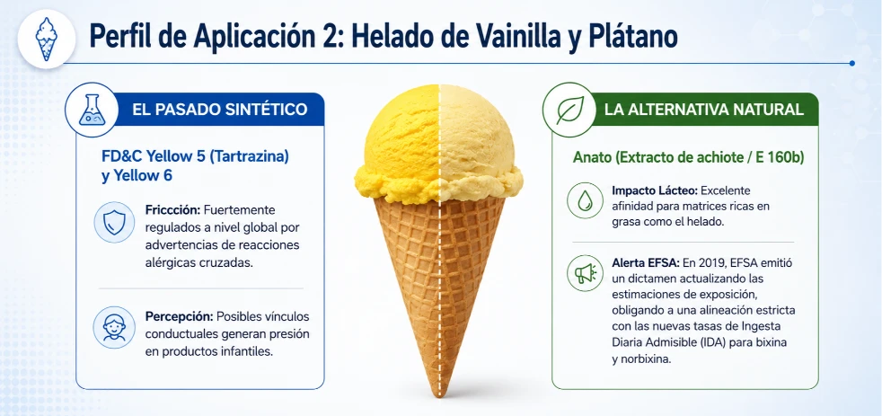 imagen-nota-thefoodtech.com