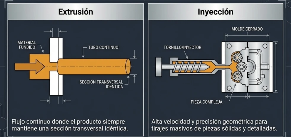 imagen-nota-thefoodtech.com
