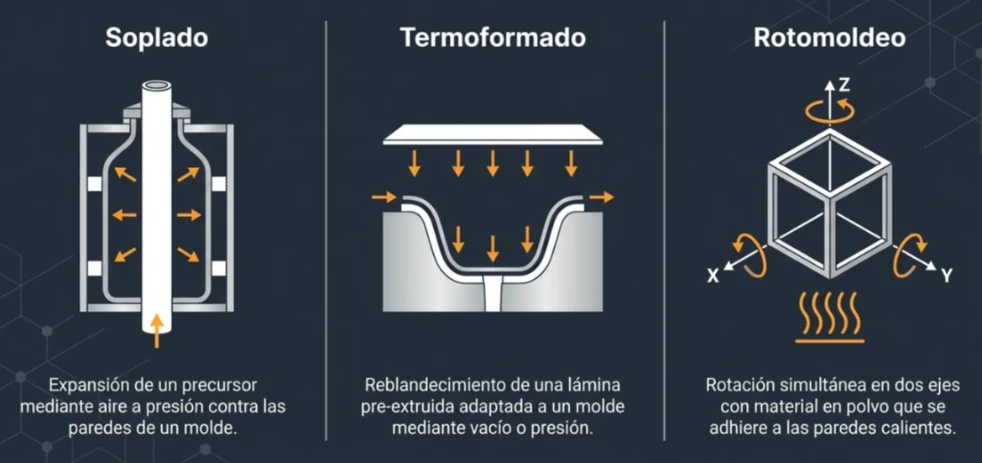 imagen-nota-thefoodtech.com