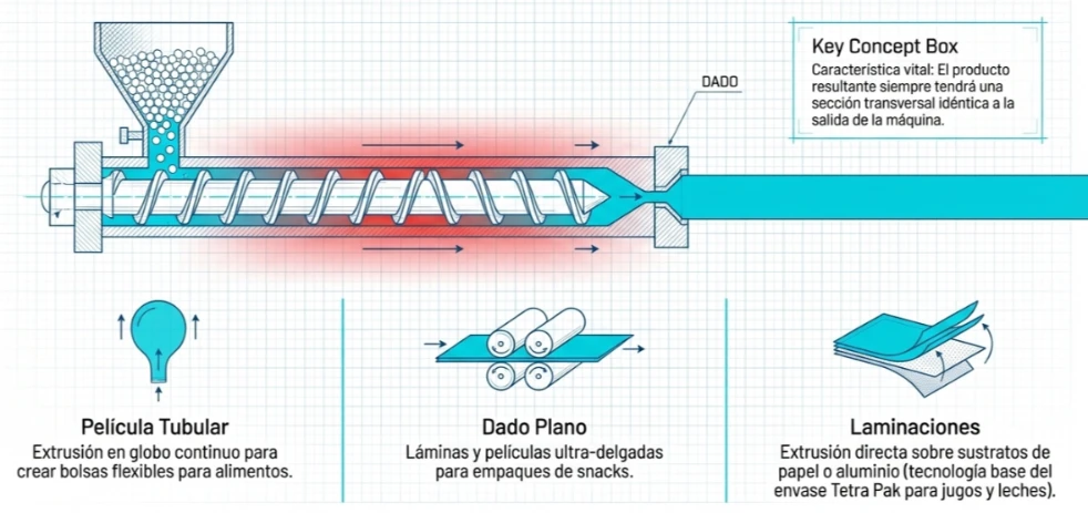 imagen-nota-thefoodtech.com