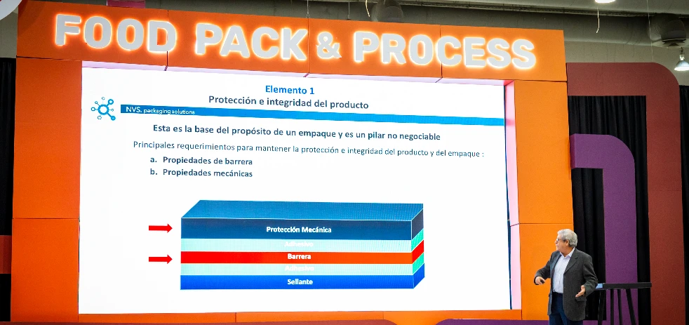 imagen-nota-thefoodtech.com