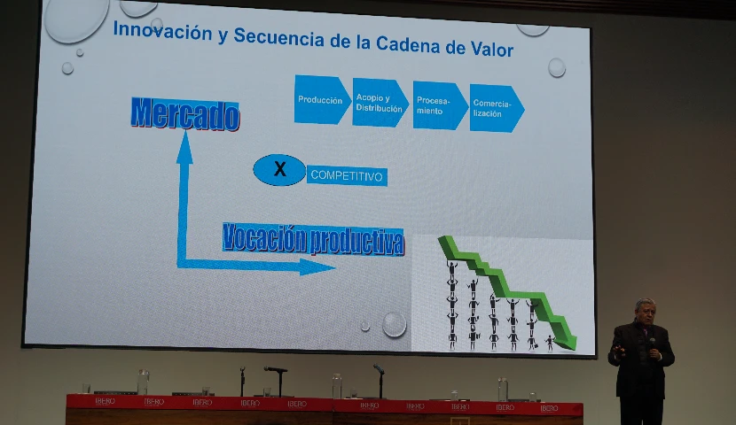 galeria-thefoodtech.com