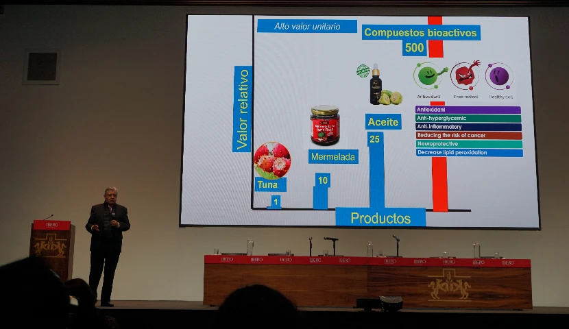 galeria-thefoodtech.com