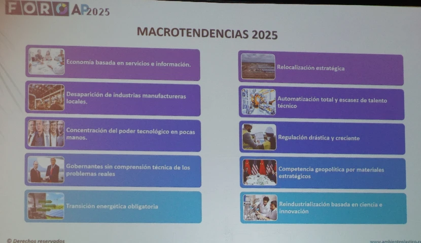 galeria-thefoodtech.com