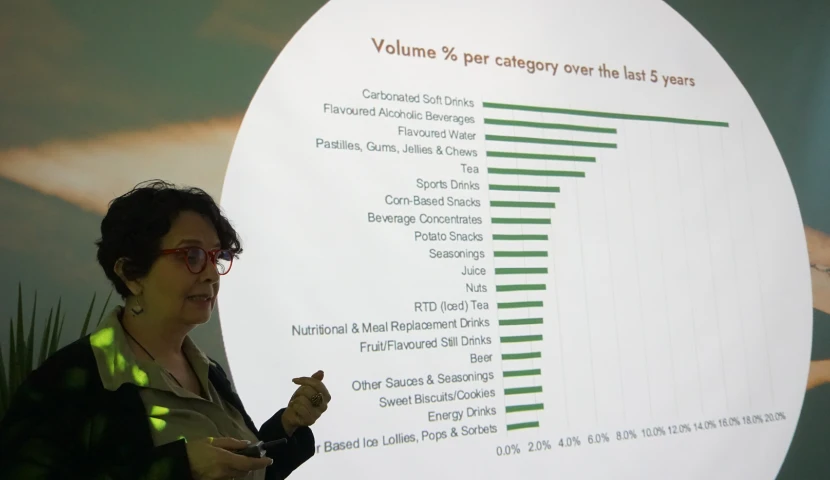 galeria-thefoodtech.com