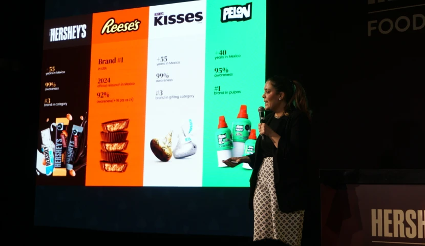 galeria-thefoodtech.com