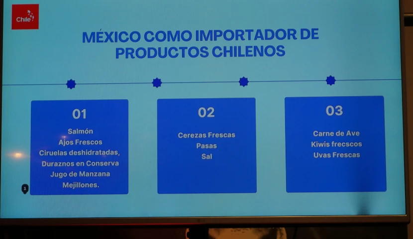 galeria-thefoodtech.com